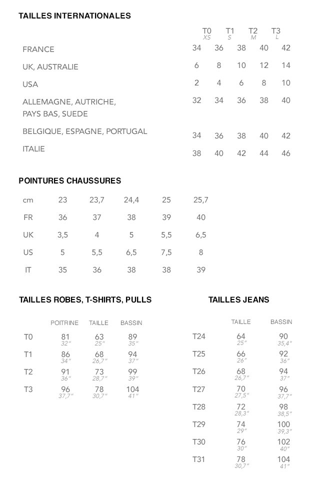 Guide des mesures - LES PETITES ROBES